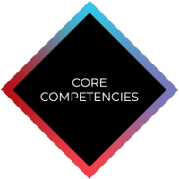 Core Competencies Diamond